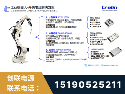 鄂尔多斯-工业机器人-开关电源解决方案