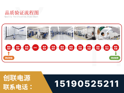 鄂尔多斯-全流程品质验证体系完善