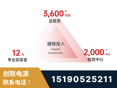 鄂尔多斯-研发创新能力强